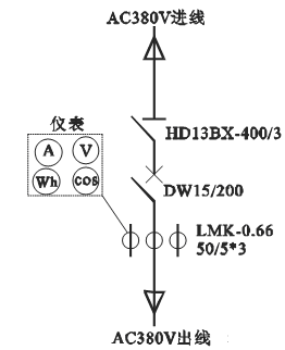 繼電保護(hù)實(shí)訓(xùn)柜                       低壓控制柜