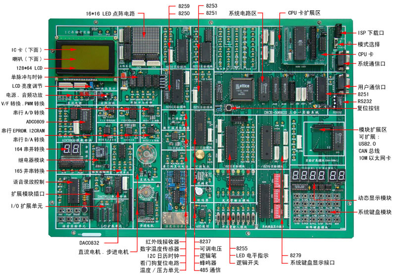 LG-598K3型 多合一超強實驗儀