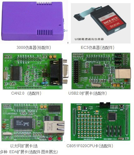 LG-598K3型 多合一超強實驗儀