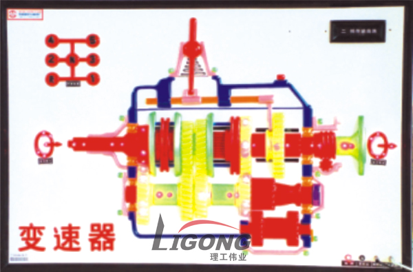 東風EQ140汽車程控電教板