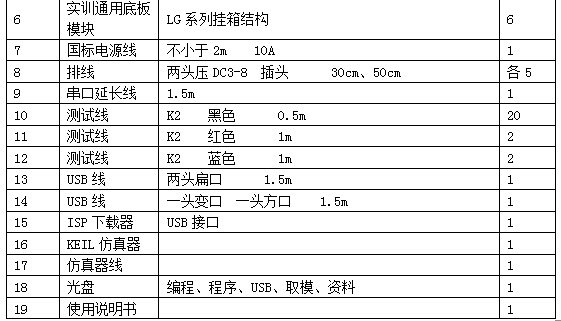 LG-WXD12型 無線電調(diào)試工技能實訓考核鑒定裝置